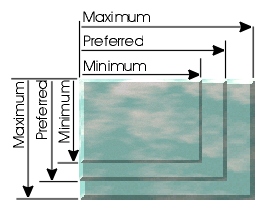 �����ı��ǶԴ�ͼ���������