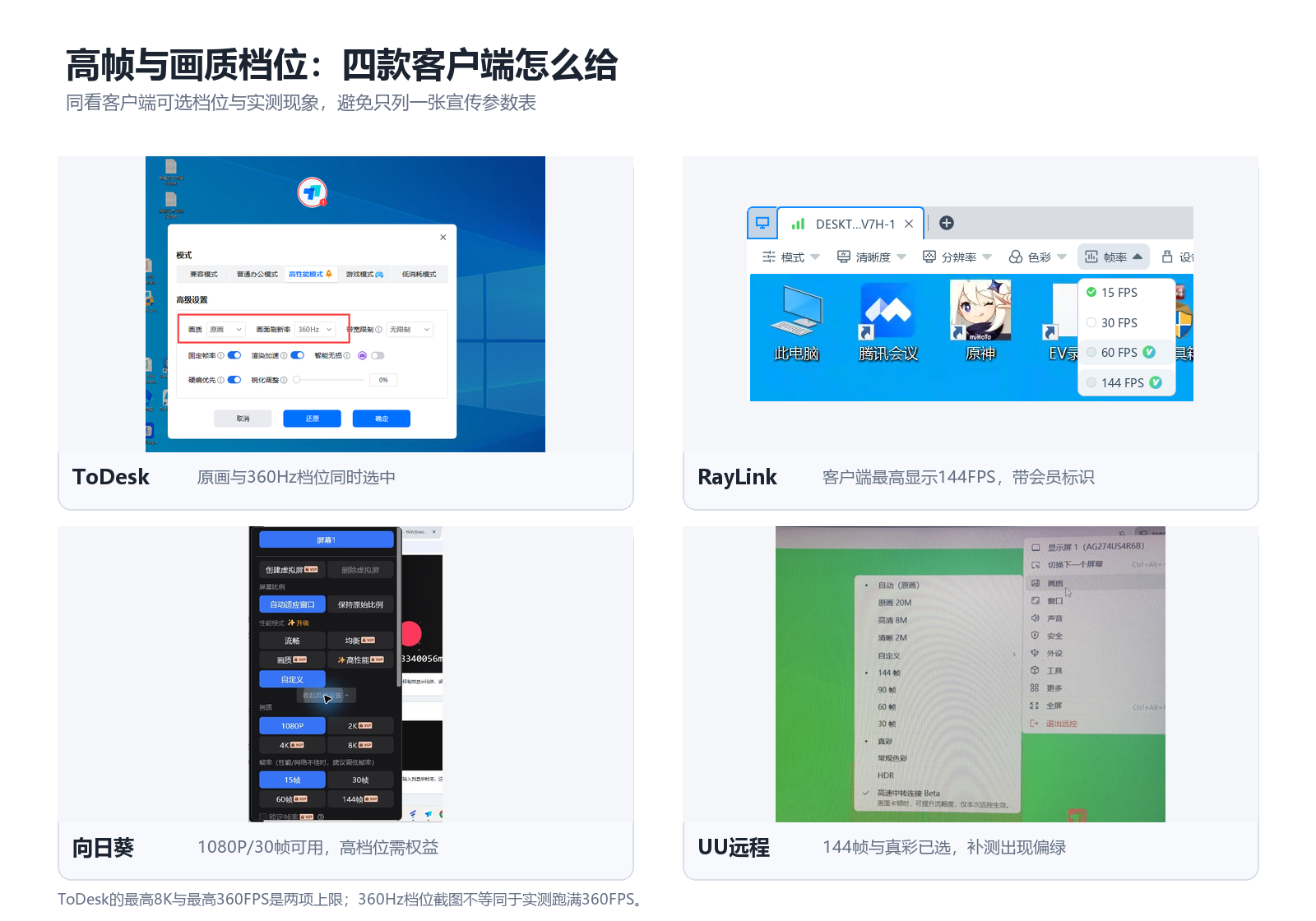 四款高帧与画质档位补测