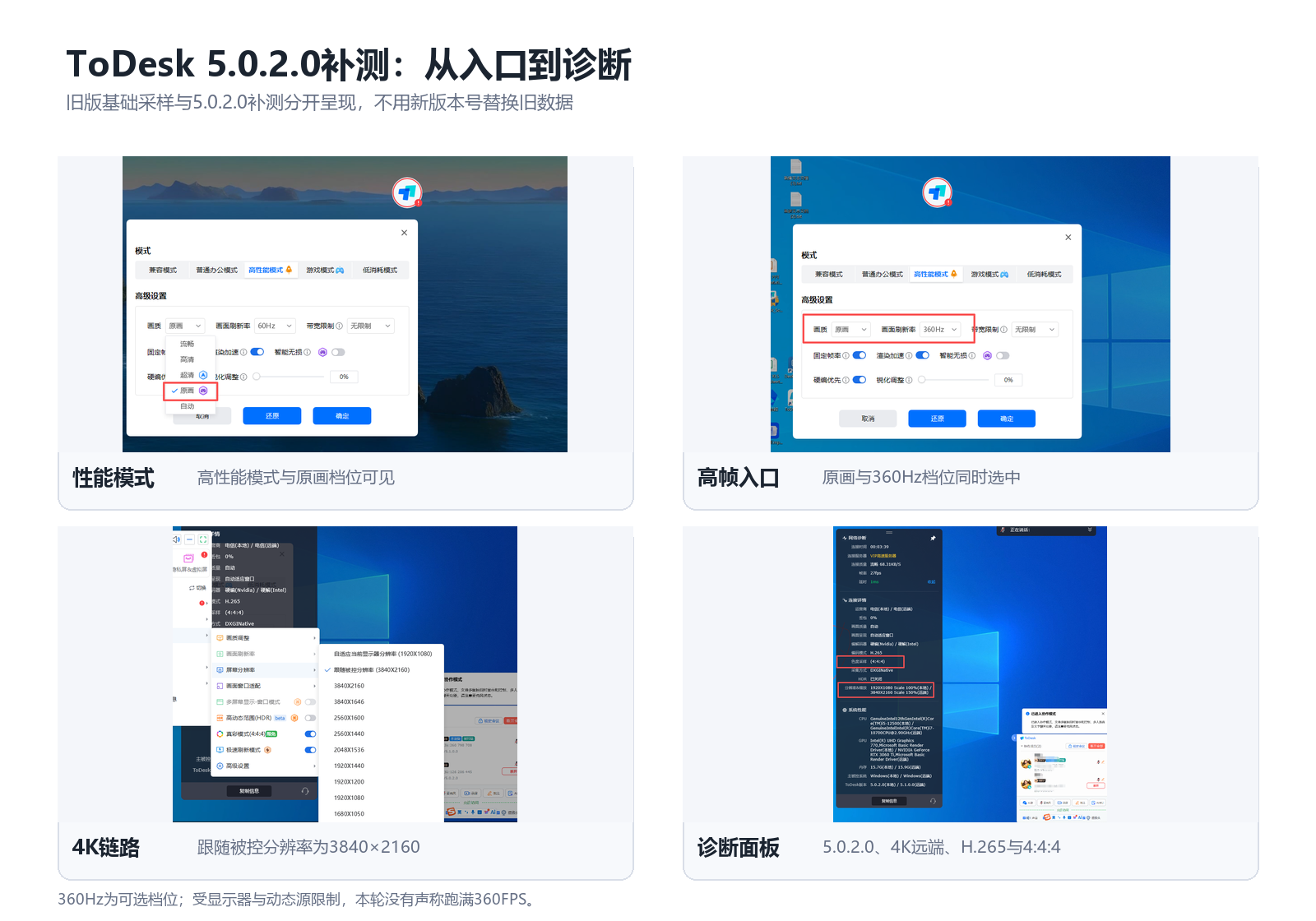 ToDesk 5.0.2.0性能模式与4K真彩证据