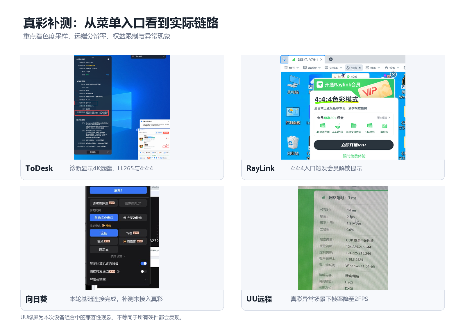 四款真彩补测结果